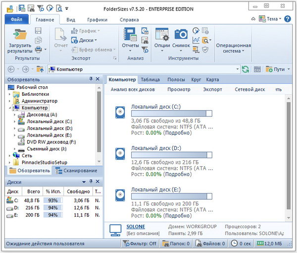 FolderSizes Enterprise Edition