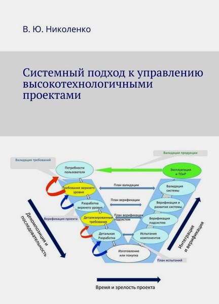 Системный подход к управлению высокотехнологичными проектами