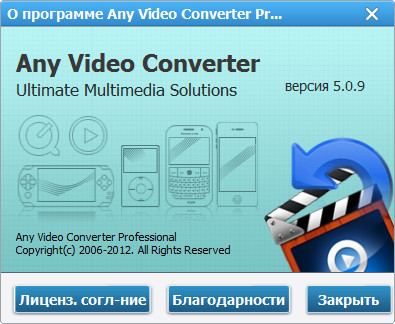 Any Video Converter Professional