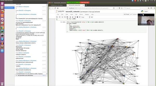 Pазработчик BigData2