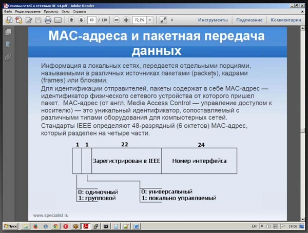 Основы сетей, сетевые операционные системы и практикум Wi-Fi3