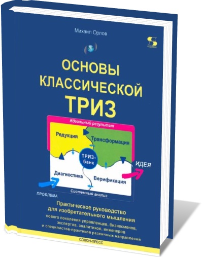 Михаил Орлов. Основы классической ТРИЗ. Практическое руководство для изобретательного мышления