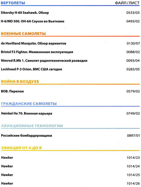 Мировая авиация №153 (январь 2012)