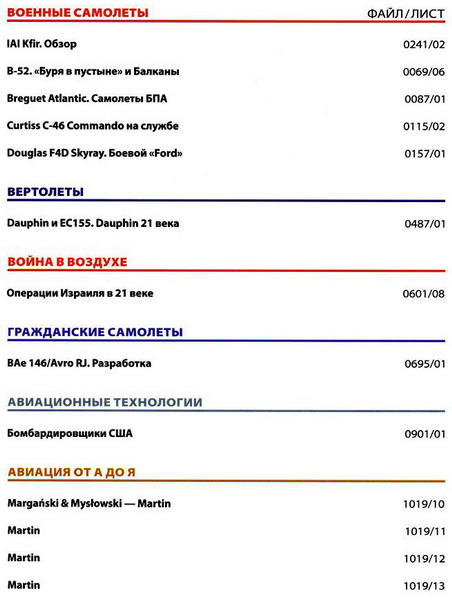 Мировая авиация №183 (август 2012)