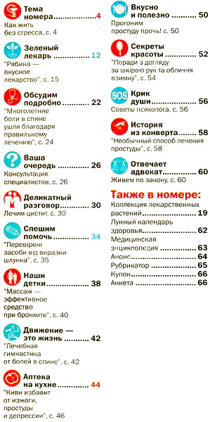 Домашний доктор №2 (февраль 2013)