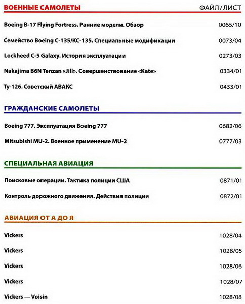 Мировая авиация №249 (ноябрь 2013)