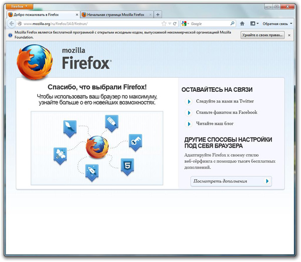 Mozilla Firefox 14.0 Beta