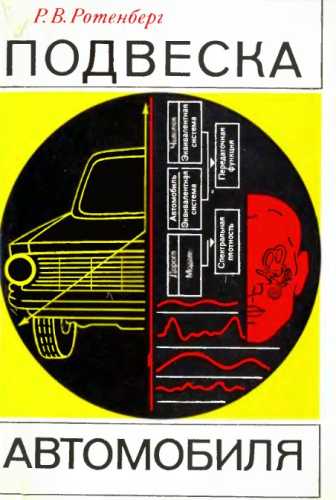 Подвеска автомобиля