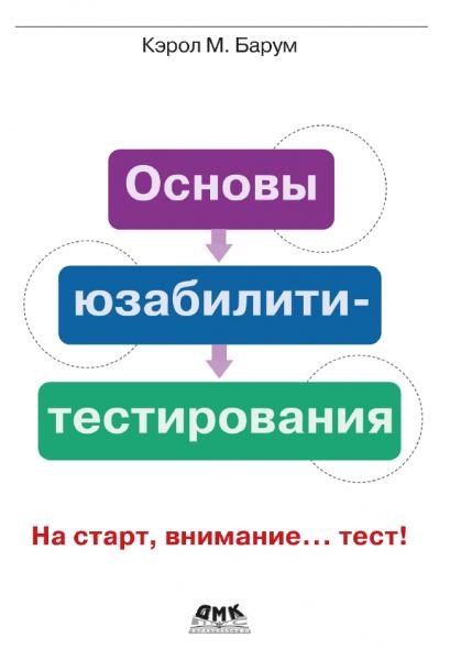 Основы юзабилити-тестирования