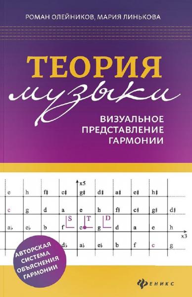 Роман Олейников. Теория музыки: визуальное представление гармонии