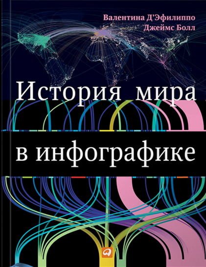 Джеймс Болл. История мира в инфографике