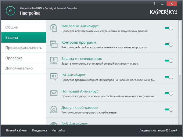 Kaspersky Small Office Security