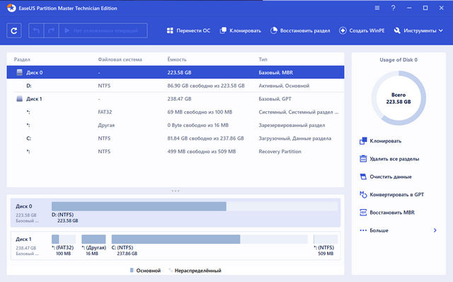 EaseUS Partition Master 16.8 Professional / Unlimited / Server / Technician Edition + Rus