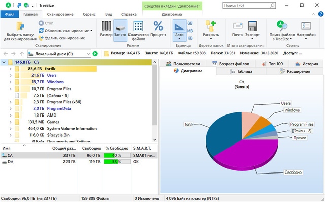 TreeSize Professional 8.0.3.1507