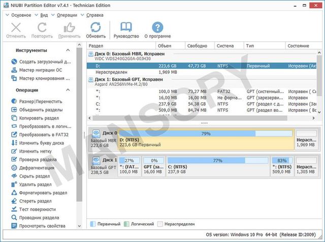 NIUBI Partition Editor Technician Edition 7.4.1 + Portable + Rus