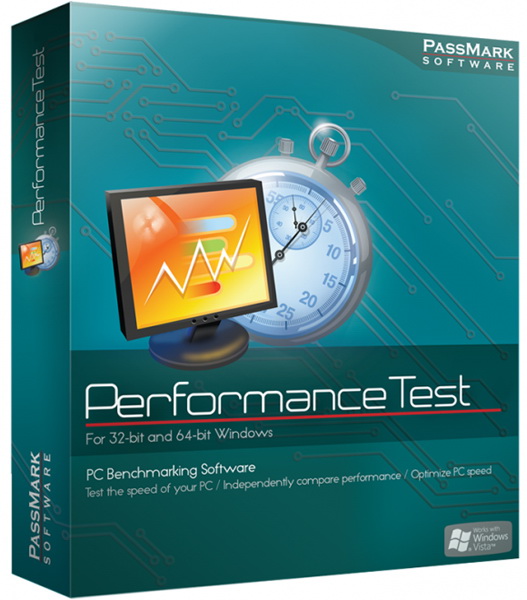 PassMark PerformanceTest