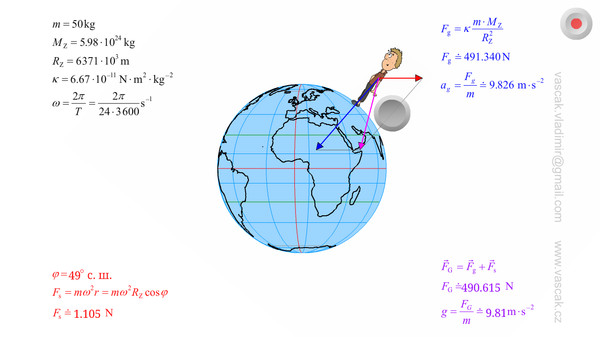 Physics at school3