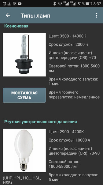 Lighting calculations4