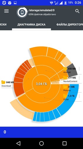 Disk & Storage Analyzer Pro