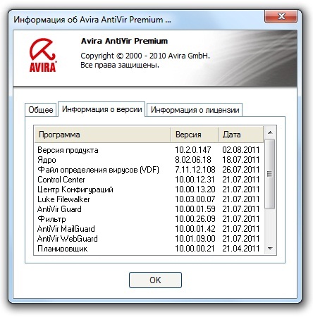 Avira AntiVir Premium