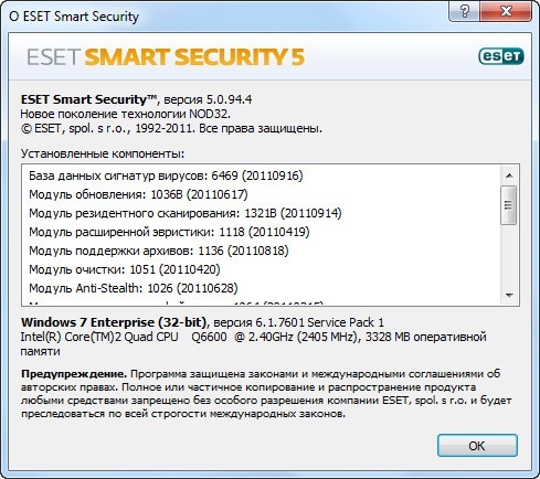 ESET Smart Security