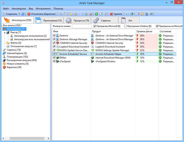 AnVir Task Manager