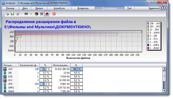 Portable SizeExplorer Pro