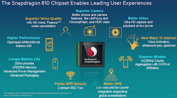 Snapdragon 810