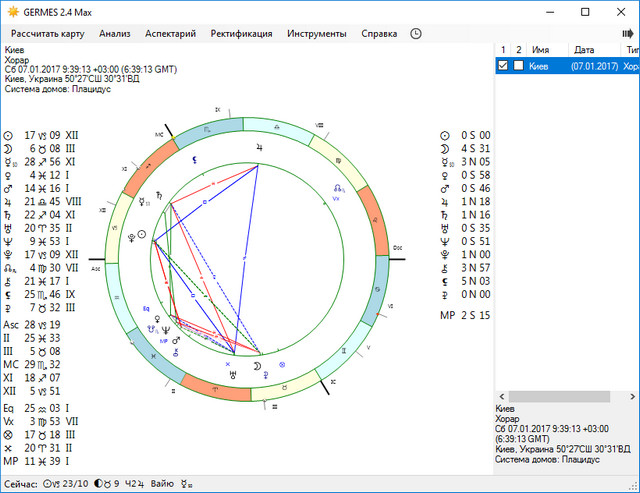 GERMES 2.4.1701.3 Max