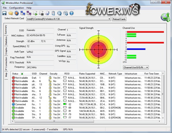 WirelessMon Professional 4