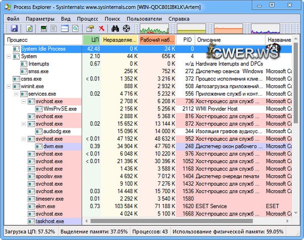 Process Explorer 15