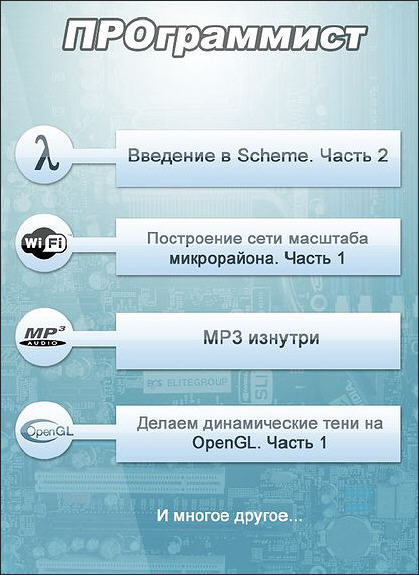 журнал ПРОграммист