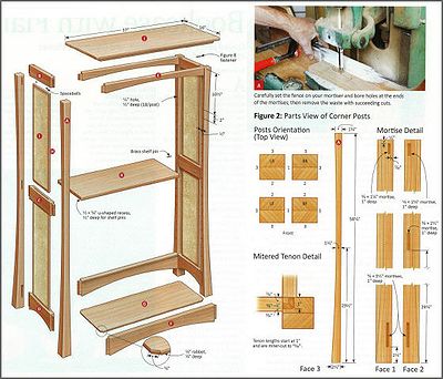 журнал Woodcraft