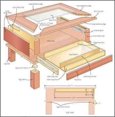 журнал Canadian Home Workshop