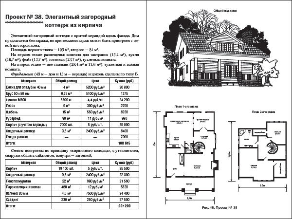 50 проектов индивидуальных домов с расчетами