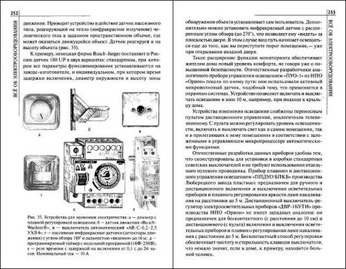 Сантехника