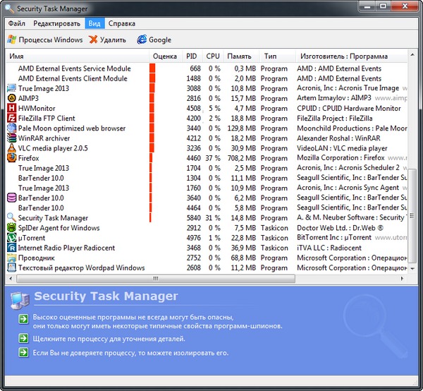 Security Task Manager