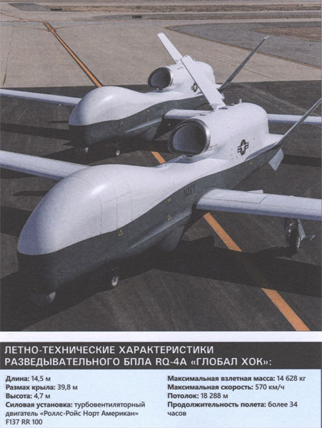 RQ-4A Global Hawk