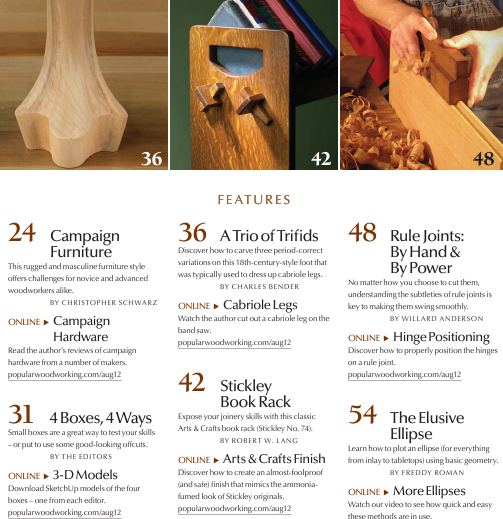 Popular Woodworking №198 (August 2012)с