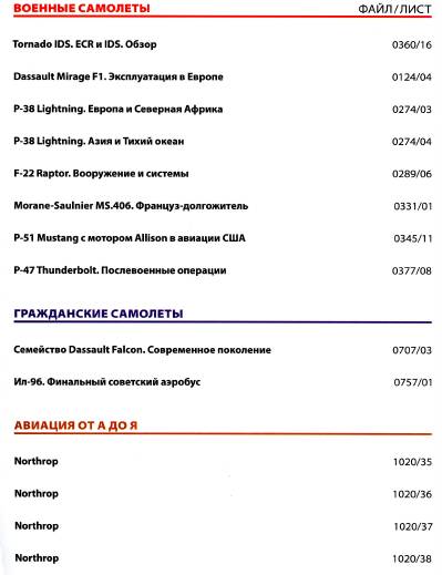 Мировая авиация №209 (февраль 2013)с