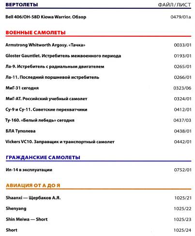 Мировая авиация №233 (август 2013)с