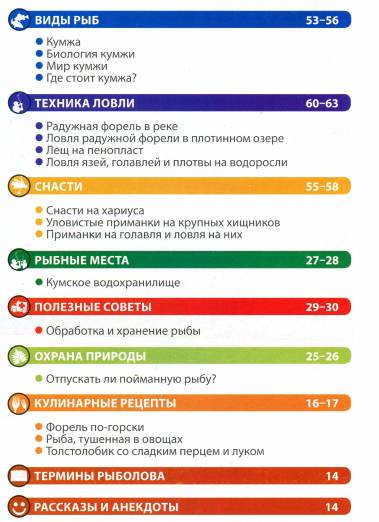 Рыбалка. Энциклопедия рыболова №14 (2015)с